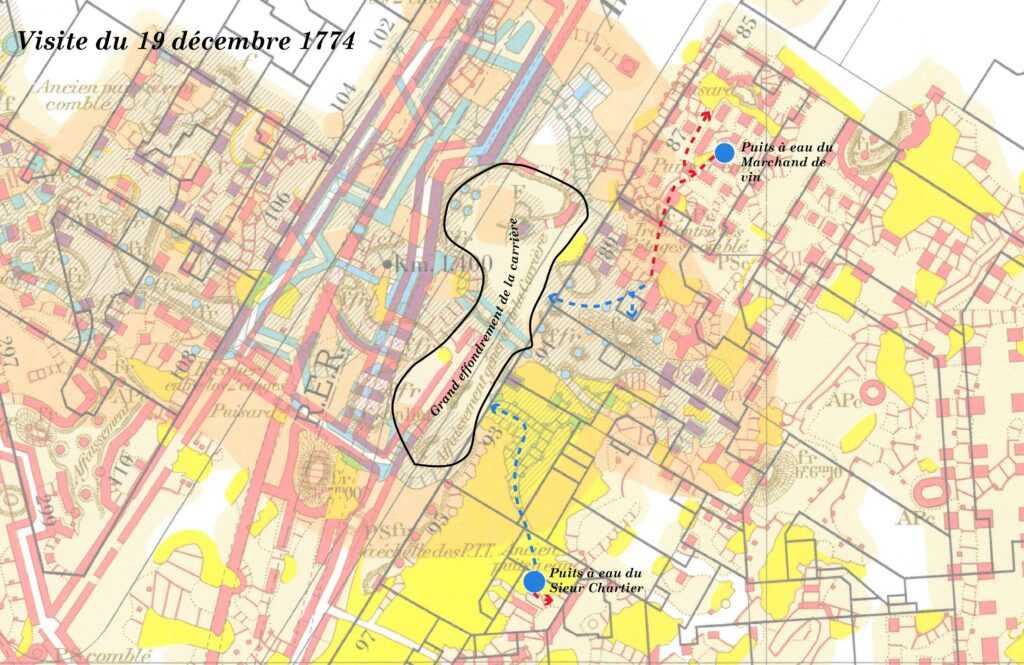 Trajets hypothétiques de la visite du Sieur Denis entre les puits du sieur Chartier et du marchand de Vin