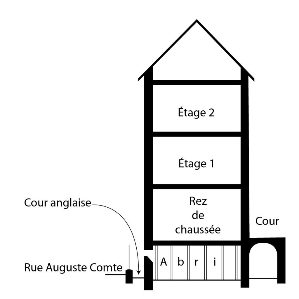 Coupe du lycée Montaigne et de l'abri dans ses caves